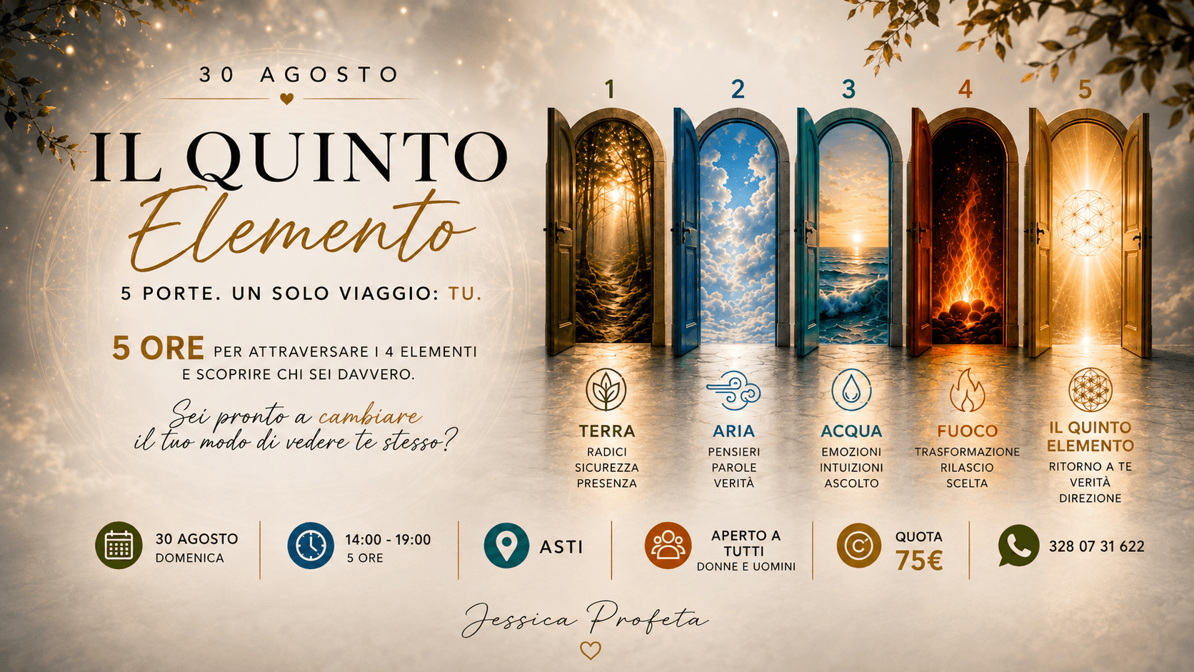 Ti sei mai osservato attraverso i 4 elementi?
